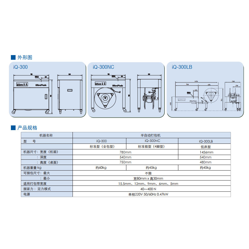 1  iQ300系列的參數(shù)表.jpg